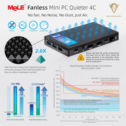 Mini PC – Mini Computer – Compacte PC – Desktop PC – Stille PC – Ventilatorloos Design – 16GB RAM & 512GB SSD