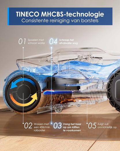 Tineco Floor One S9 Artist nat-droog stofzuiger, 22kPa, 360° SmoothDrive, anti-klit, zelfreinigend, 50 minuten werktijd, reinigen met dubbele rand, 180° Lay-Flat, Flashdry bij 85°C
