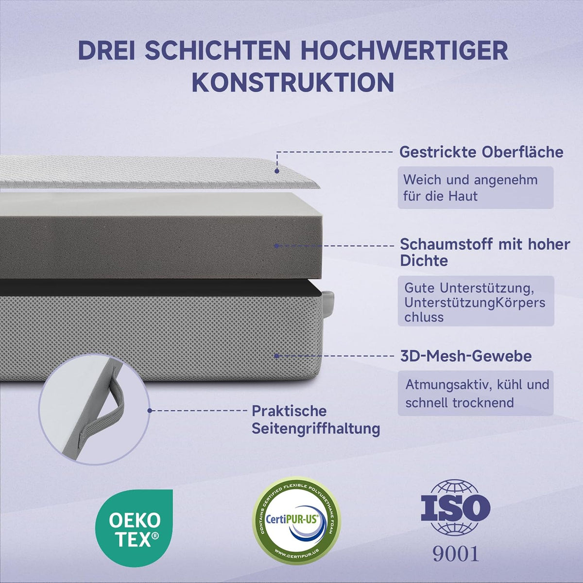 Z-HOM Vouwmatras, gastenmatras, 3-delig vouwmatras, 90 x 195 x 10 cm dik, schuimmatras, opvouwbaar matras, volwassenen, afneembare en wasbare buitenhoes