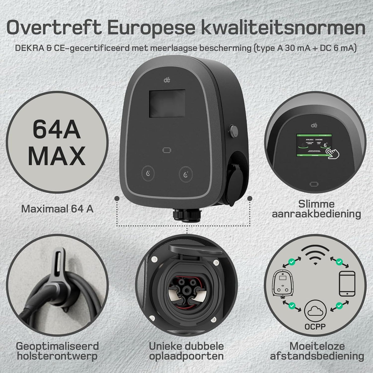 dé Dual-Cable Wallbox 2×22kW [6-32A, 3-Fase] EV Oplader met Twee Type 2 Stopcontact 22kW met APP, RFID en OCPP-protocollen, Wallbox 22kW Gelijktijdig Opladen van Twee Auto’s, voor BEV/PHEV.