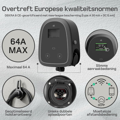 dé Dual-Cable Wallbox 2×22kW [6-32A, 3-Fase] EV Oplader met Twee Type 2 Stopcontact 22kW met APP, RFID en OCPP-protocollen, Wallbox 22kW Gelijktijdig Opladen van Twee Auto’s, voor BEV/PHEV.