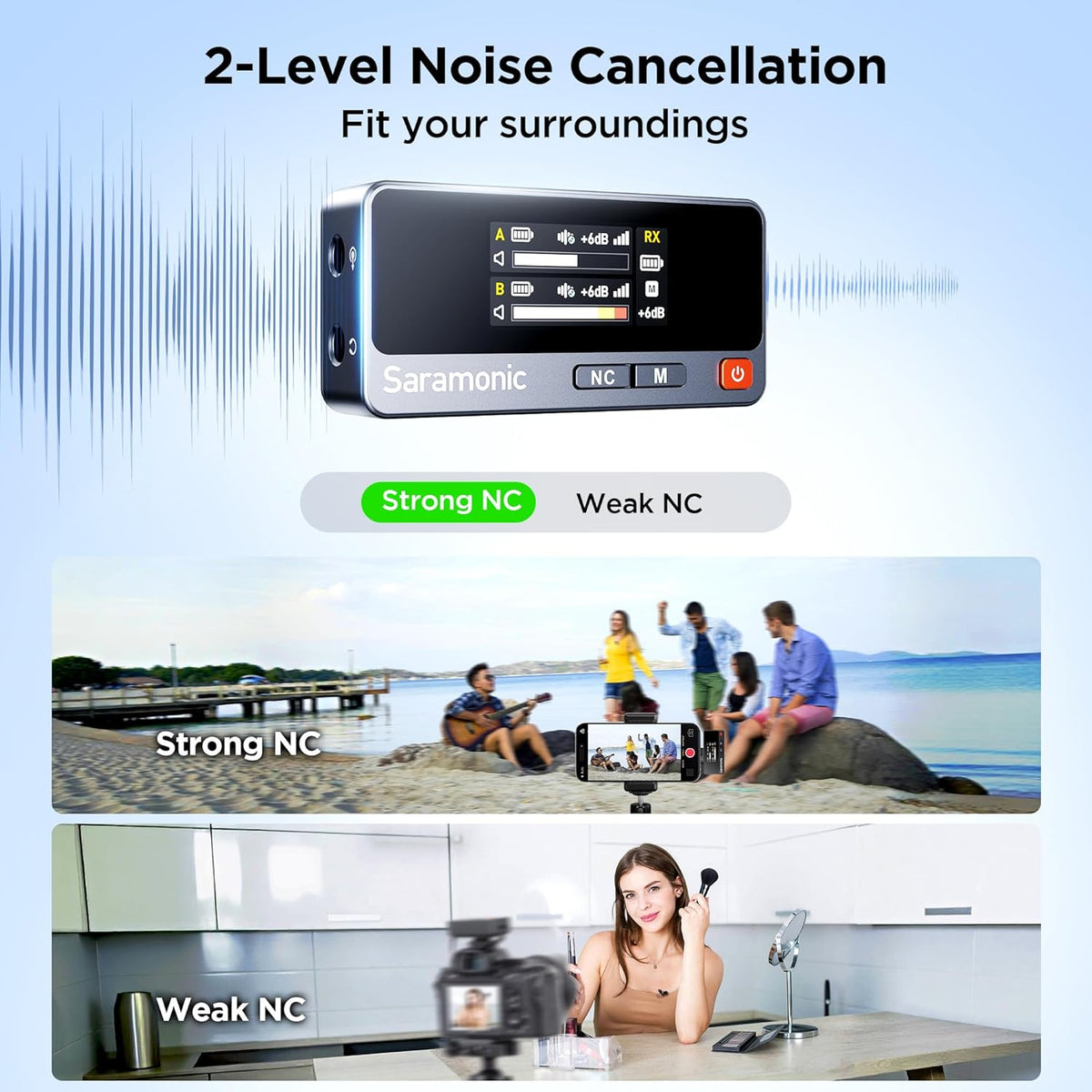 Draadloze Lavalier Microfoon Voor iPhone & Android, 2-Zender Set – Lavaliermicrofoon, Reversmicrofoon, Clipmicrofoon, Lapelmicrofoon – 48kHz/24-bit Studio-Kwaliteit – Tot 300 m Bereik En 48 Uur Accu