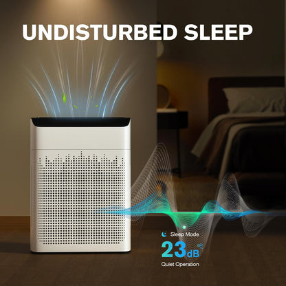 Luchtreiniger met allergieën voor woning, rookkamer, luchtzuiveraar, CADR 340 m³/h voor 157 m³ rookkamer, PM 2,5 luchtkwaliteitsmonitor, wifi- en Alexa-compatibel, 1 verpakking + 4 modi