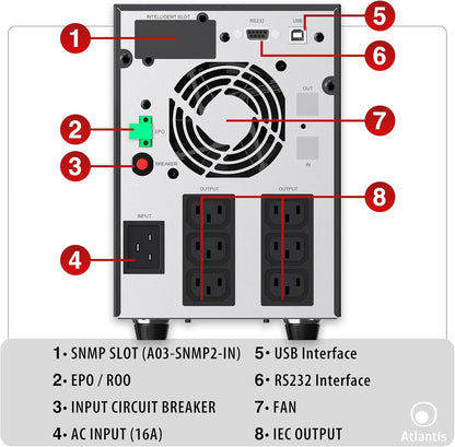 Atlantis A03-HP4003P Ononderbroken sinusgolf 3000 VA, 2100 W, Line-interactive, LCD-display, USB-HID-aansluiting, 6 IEC-uitgangen, 4 12 V-7 Ah batterijen, RS232 seriële poort, SNMP-slot, softwa