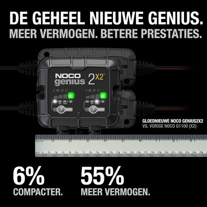 NOCO GENIUS2X2, 4A 2-Bank Automatische Oplader (2A per Bank), 6V en 12V Batterijlader, AGM, SLA, Gel en Lithium Auto-Acculader, Onderhoudslader, Druppellader en Desulfator - Auto, Motorfiets, ATV, RV