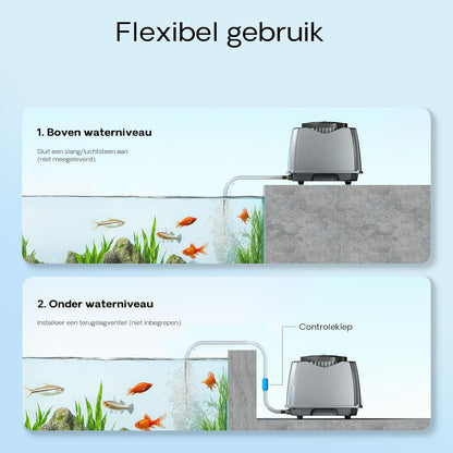 SunSun CAP-100 beluchtingspomp 70 W, luchtpomp voor 80 m³ aquarium en tuinvijver, vijverbeluchter 100 l/min met 16 luchtuitlaten, geluidsarme zuurstofpomp