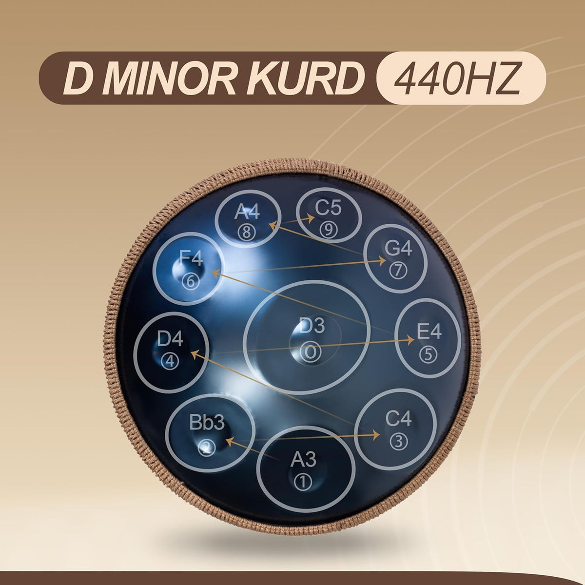 Handpan Drum - 22-Inch 10-Note D Kurd 440Hz - Hand Tuning Handpan - Inclusief Soft Bag, Mallets, Standaard, Note Stickers, Reinigingsdoek - Artist Performance Video