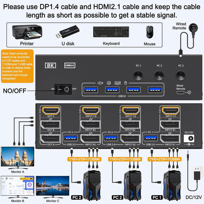 KVM Switch 3 PC 3 monitoren 4K @144Hz/8K @60Hz, Triple Monitor HDMI DP KVM-switches met bekabelde afstandsbediening, voeding en USB 3.0-kabel inbegrepen