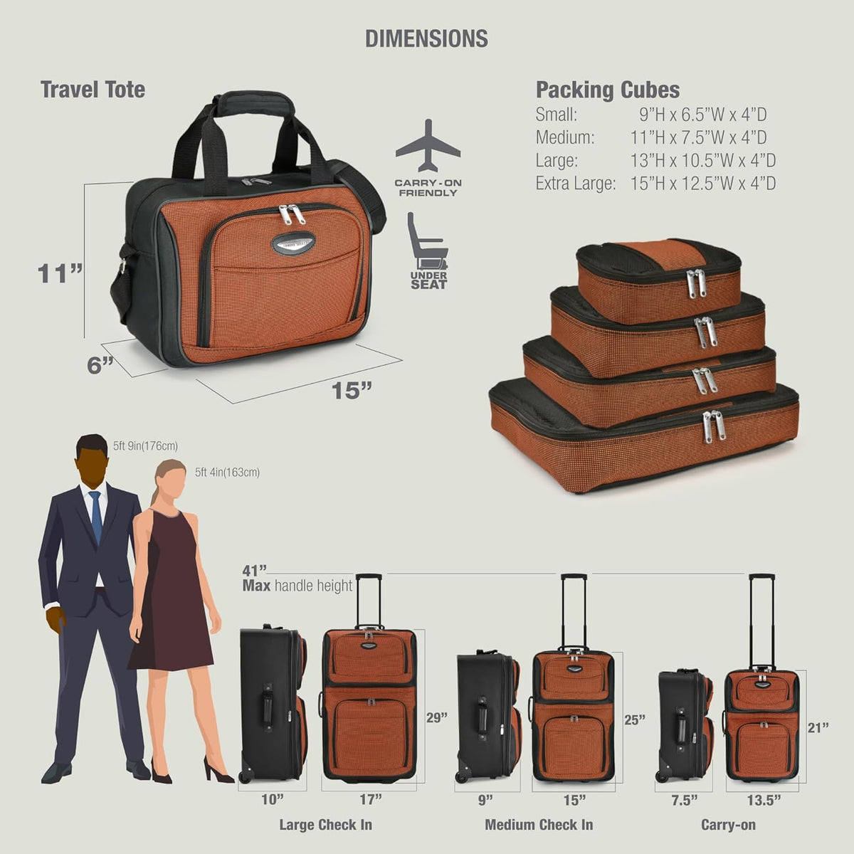 Traveler's Choice Amsterdam 8-delige Bagageset