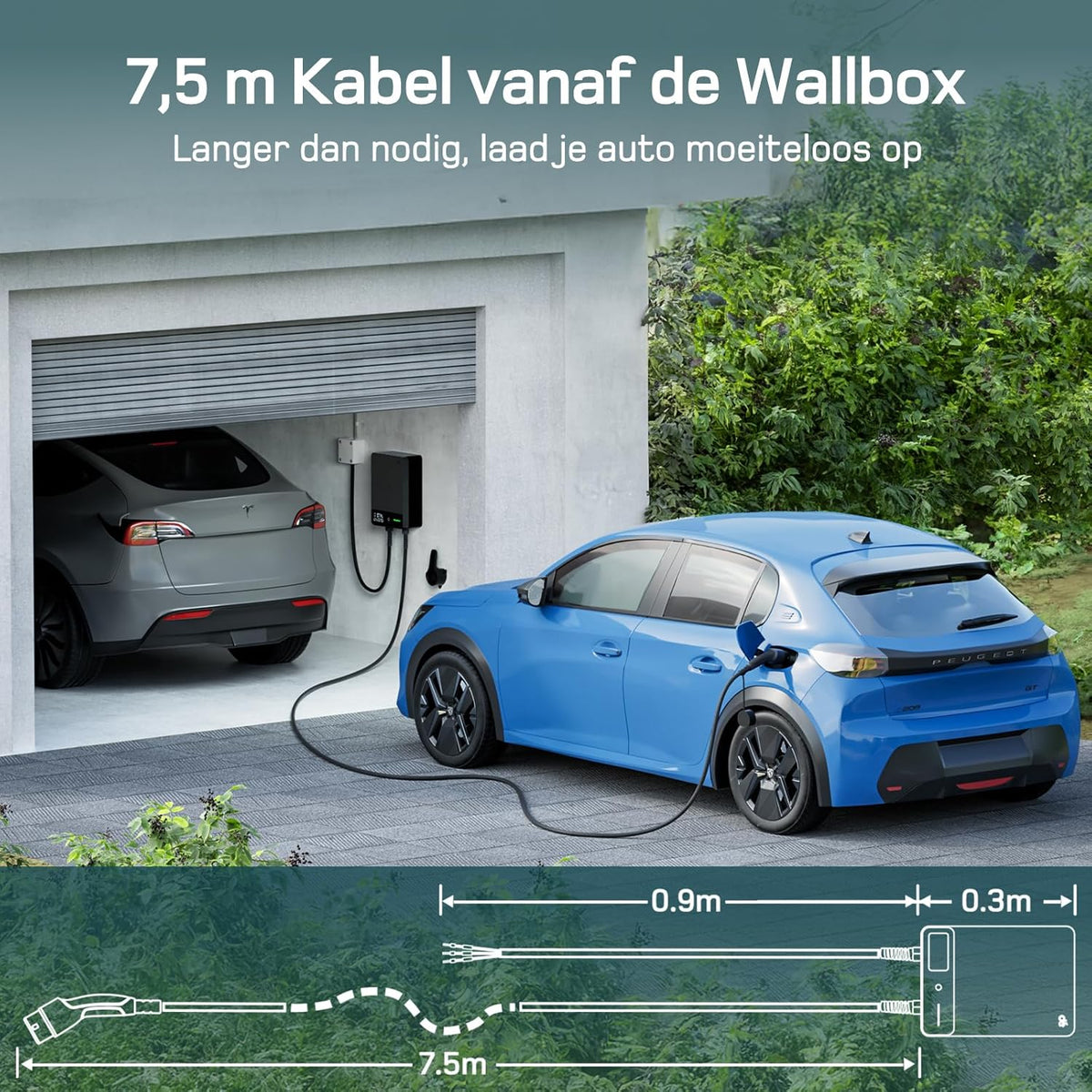 dé Wallbox 7,4kW [7,5m, 6-32A, 1-Fase] EV Oplader 7,4kW met APP en RFID, EV-laadstation met Aardlekschakelaar Type B en IP54 Bescherming, voor BEV/PHEV, Zwart