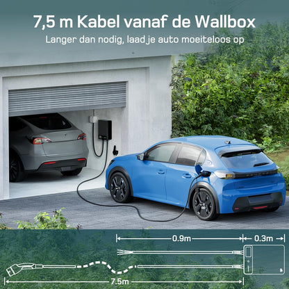 dé Wallbox 7,4kW [7,5m, 6-32A, 1-Fase] EV Oplader 7,4kW met APP en RFID, EV-laadstation met Aardlekschakelaar Type B en IP54 Bescherming, voor BEV/PHEV, Zwart