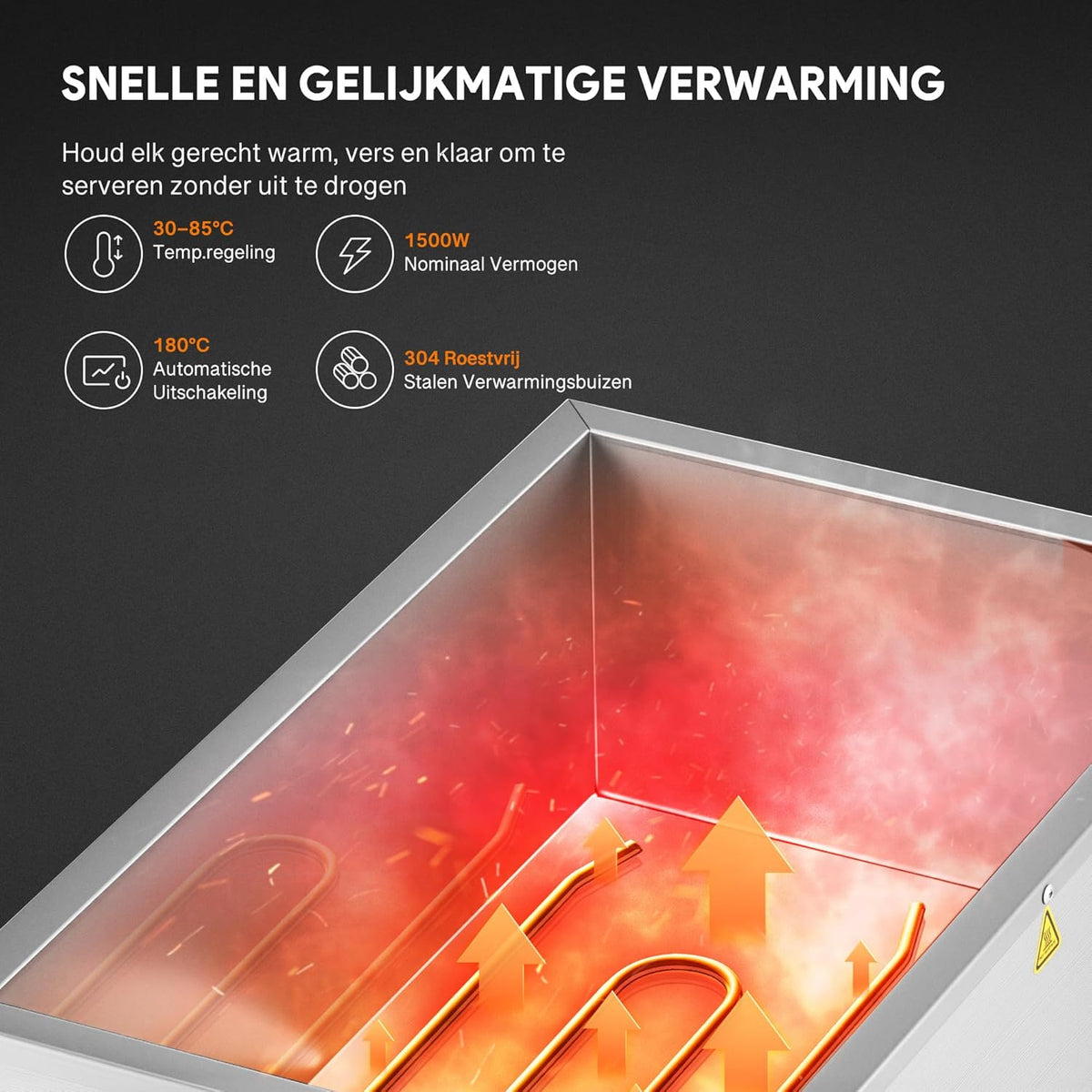 WILPREP Commerciële Voedselwarmer GN1/1, Elektrische Voedselwarmer 1500W met Regelbare Temp. 30-85°C, Roestvrij Staal Warmhoudplaat voor Buffet Food Truck Hotel Catering Meer