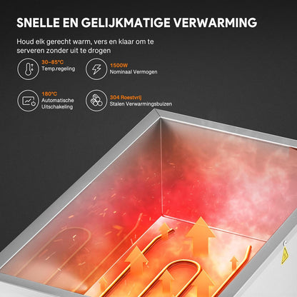WILPREP Commerciële Voedselwarmer GN1/1, Elektrische Voedselwarmer 1500W met Regelbare Temp. 30-85°C, Roestvrij Staal Warmhoudplaat voor Buffet Food Truck Hotel Catering Meer