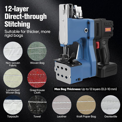 Draagbare Zaknaaimachine Blauw – Zaksluitmachine – Zakafdichtingsmachine – Verpakkingsnaaimachine – Draagbare Naaimachine – 2 Snelheidsstanden – 2800 Steken/Minuut