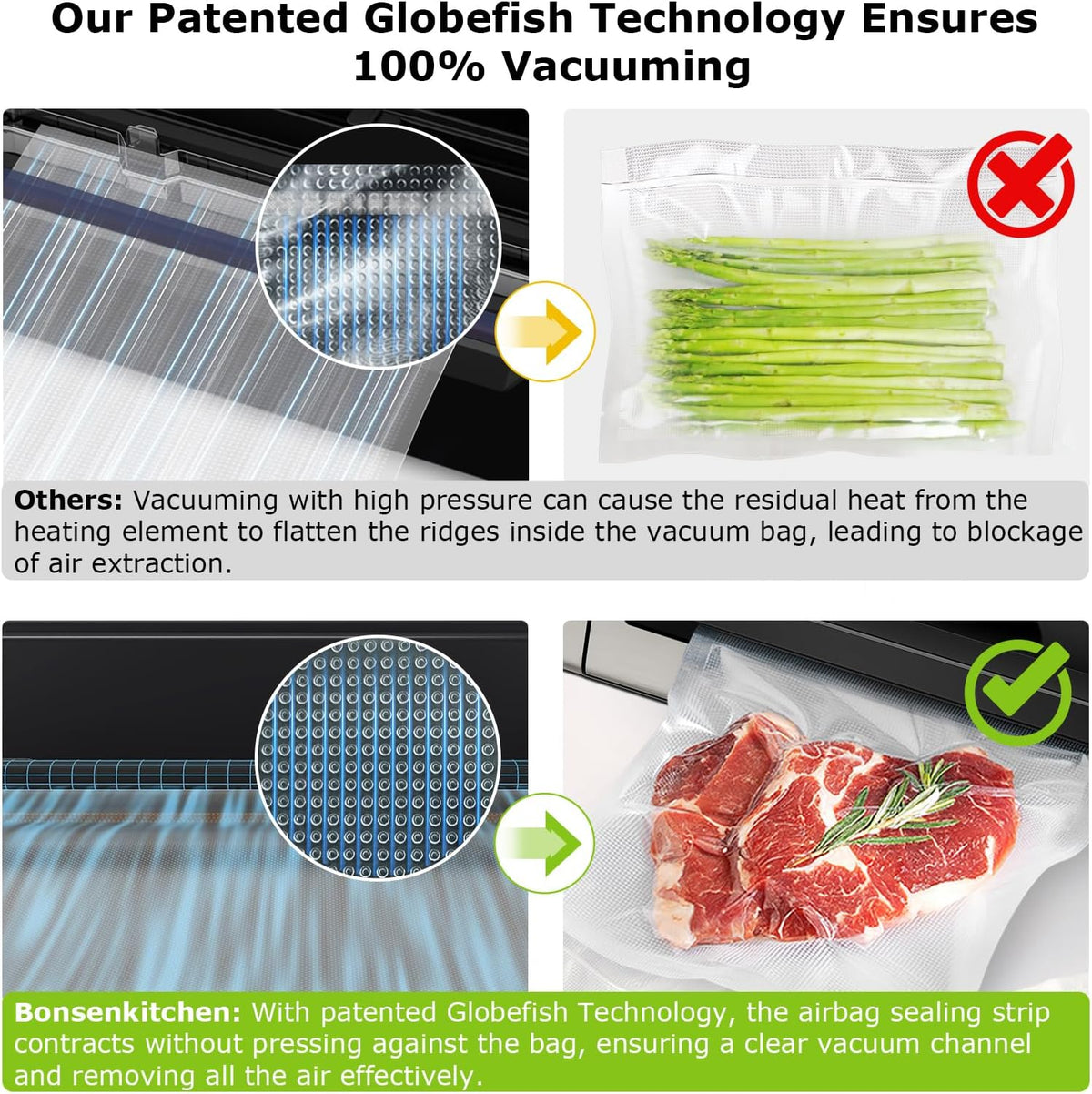Bonsenkitchen Vacuümmachine, 15 l/min hoge prestaties, testwinnaar zeer goed, duurzaamheidscertificering, design met handgreep vergrendeling en geïntegreerde snijder, incl. 2 rollen vacuümrollen