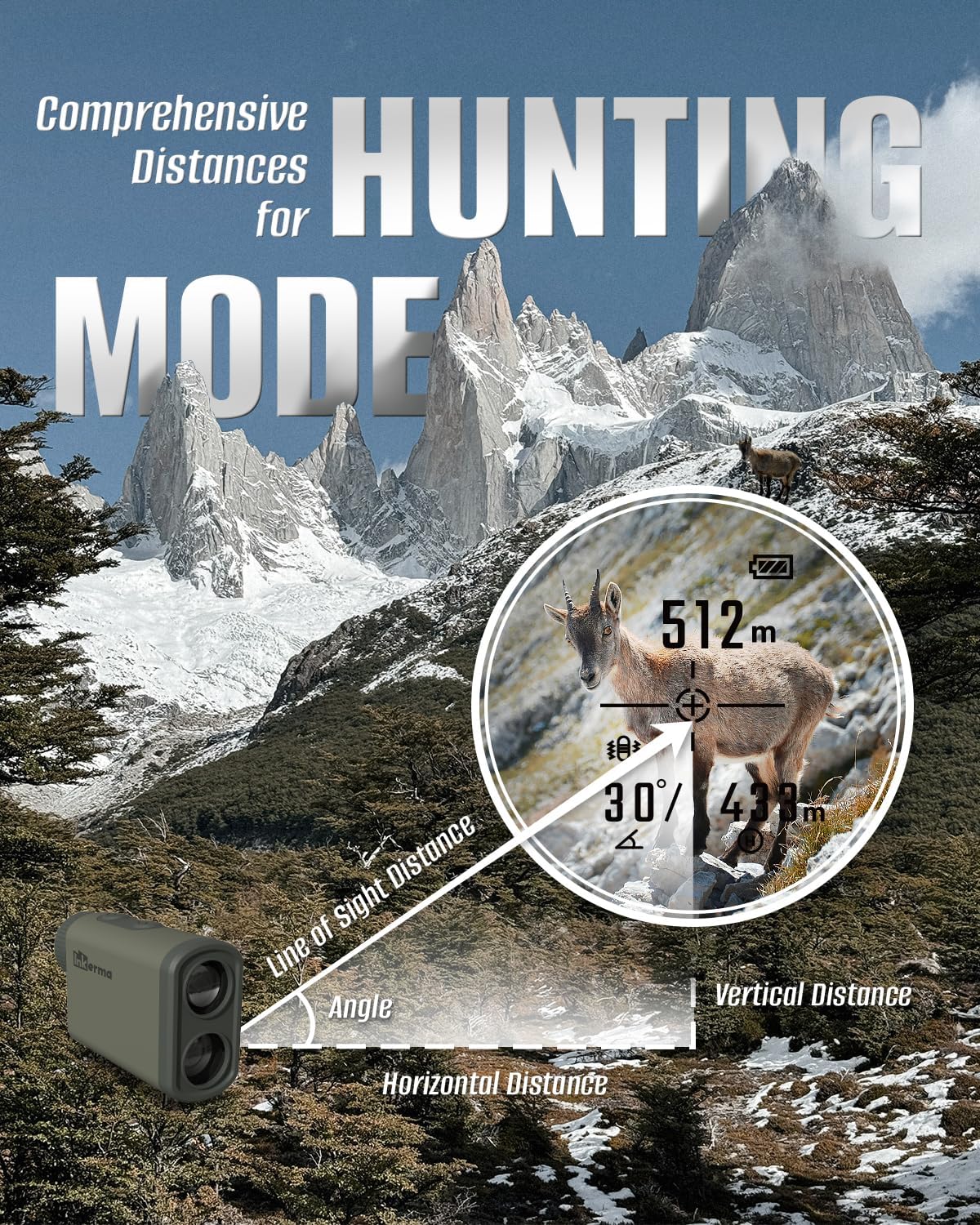 Laserafstandsmeter, Inkerma Jacht Rangefinder, 1000m Afstandsbereik met 6X Vergroting, LCD Display, Hoge Precisie voor Hoek/Snelheid/Scan/Lope Compensatie Meten (Hunter-X)