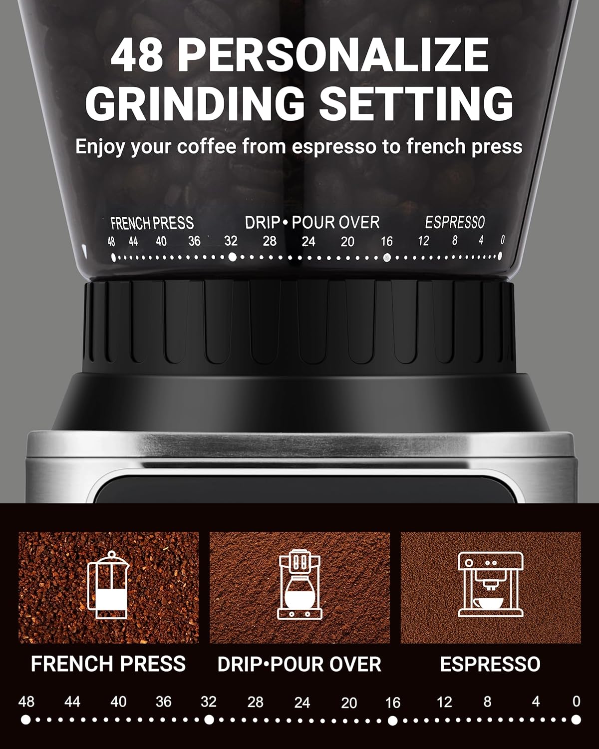 AMZCHEF Elektrische koffiemolen met afneembare houder en gemalen koffiecontainer | LED Touch Panel | 24 nauwkeurige maalinstellingen Elektrische Molen voor espresso/druppelaar/overgieten/French Press