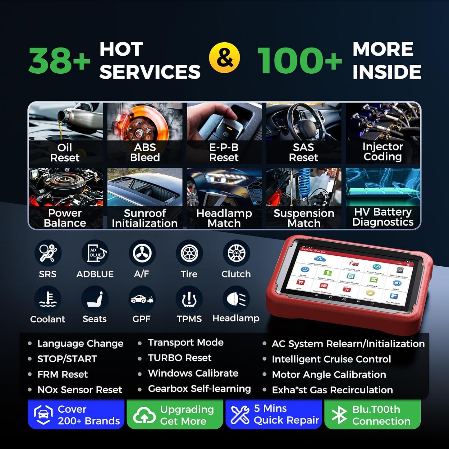 LAUNCH Start X431 PROS V1.0 OBD2 Diagnostisch apparaat met 31+ speciale functies, bidirectionele controle, ECU -codering, immobiele service, aanpassing, toetsenprogrammering