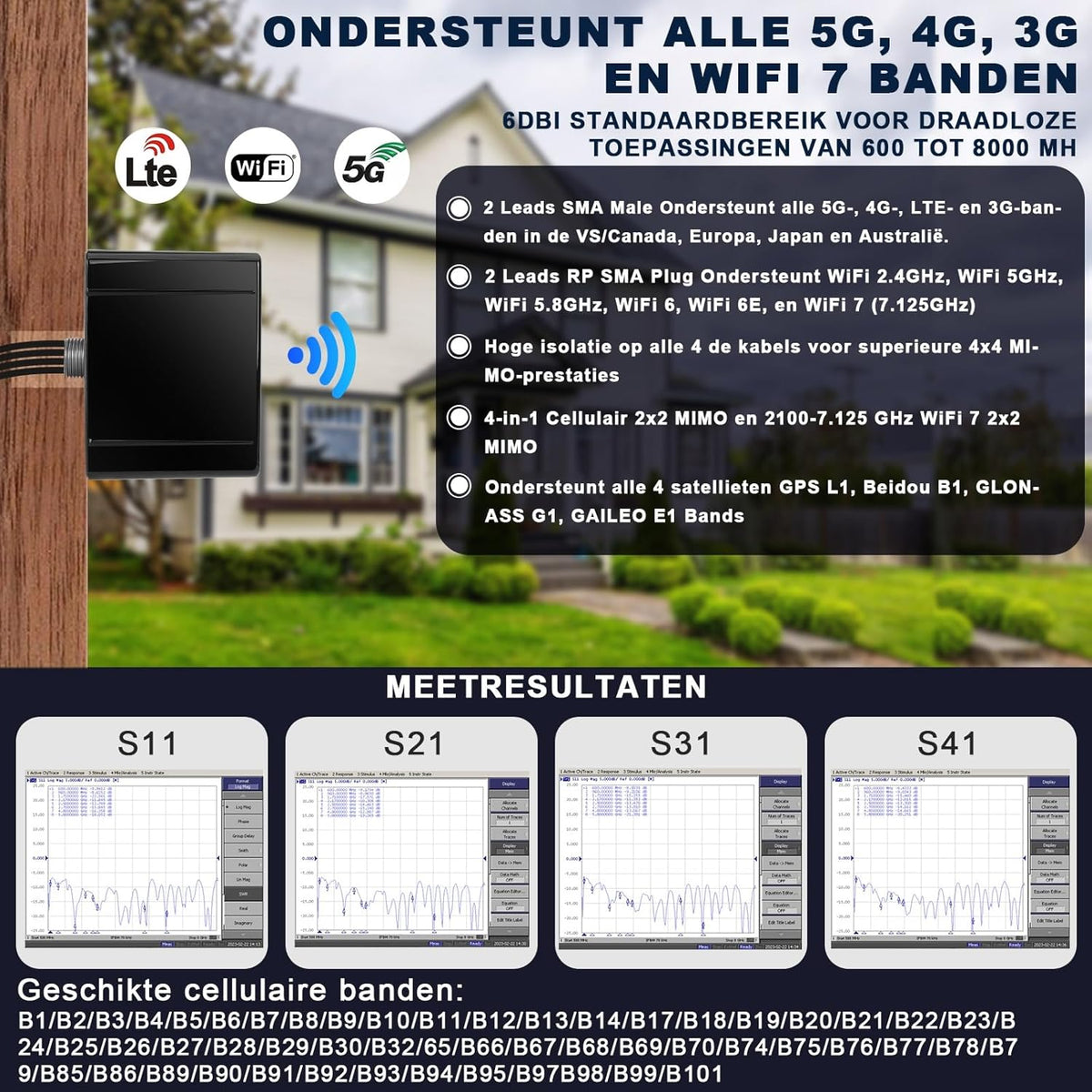 Maswell GPS/5G/WiFi buitenantenne, 2X2 MIMO 5G en 2X2 MIMO WiFi en GNSS, Omni Wideband 600-8000 MHz 4G+ LTE-A 5G UWB, WiFi 6E, WiFi 7, GPS GLONASS Beidou Gaileo, SMA male/RP SMA