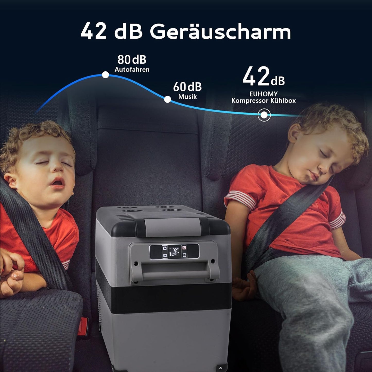 EUHOMY Compressor-koelbox, 12 V, 45 liter, autocompressor met app-gestuurd, 12 V/240 V koelkast -20 °C tot 20 °C, draagbare koelkast voor camping, reizen, vrachtwagens