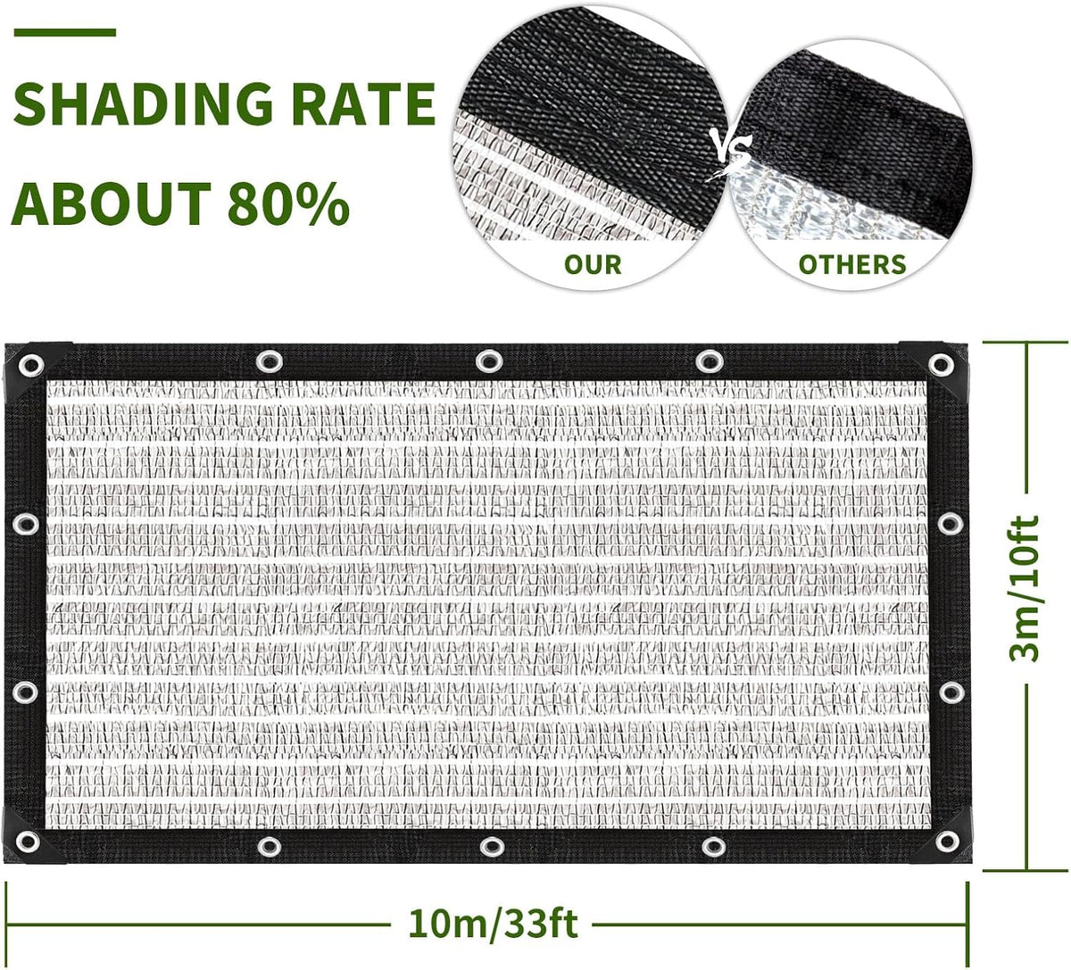 Schaduwnet voor de tuin, van aluminium, 80% zonnezeil met rand, eenvoudig op te hangen, schaduwnet voor balkon, tuin, camping, zilver