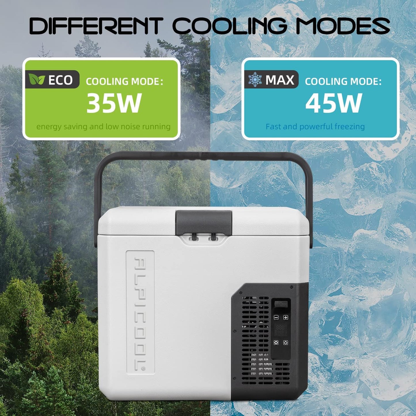 Alpicool P18 18L Mini koelkast compressor Auto Koelkast, draagbare elektrische Autokoelkast 12/24V DC en 100-240V AC voor auto, vrachtwagen, camping met stopcontact en USB-poort