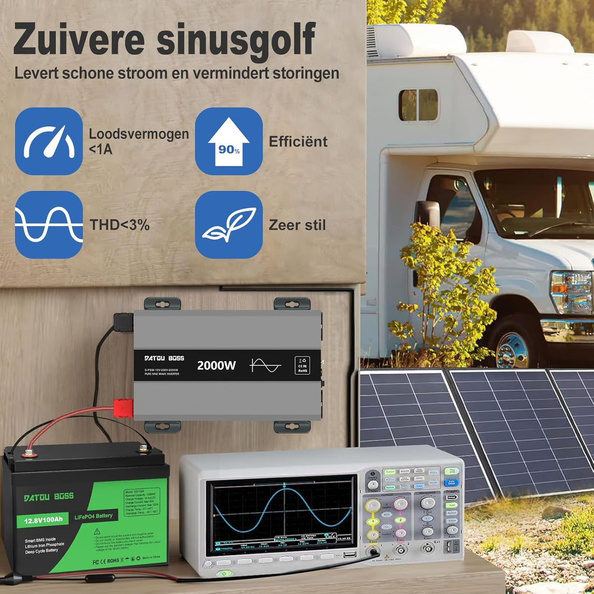 DATOUBOSS Omvormer 12v naar 230v Zuivere Sinus 2000w, Omvormer 12v naar 230v met AC-Aansluiting en 3A USB-Poort Soor Thuis, Camper, Off-Grid Zonne-Energie-Inverter (SAK-12V2000W)