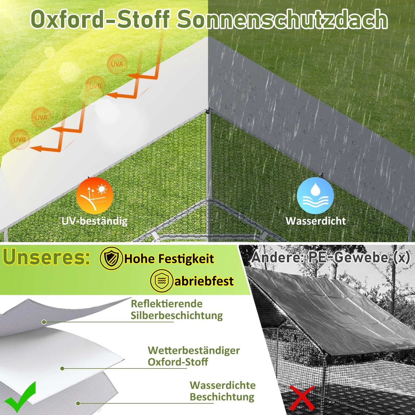 Kippenren – Kippenhok – Buitenren – Dierenren – Ren Voor Kleine Dieren – XXL 3x6x2 Meter – Thermisch Verzinkt Stalen Frame Met Slot
