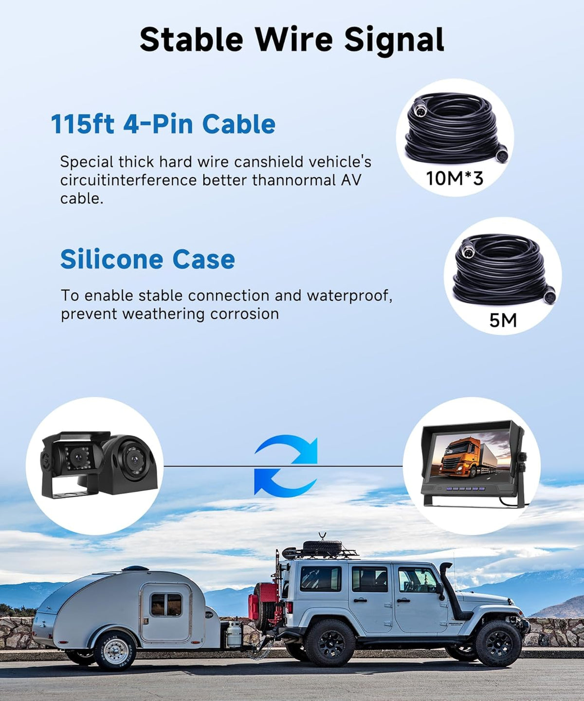 Rear View Camera 4 Cameras Set, 9 Inch Monitor 4 Split Screen, Rear View Camera IP68 Waterproof, Night Vision, DVR, Loop Video, Inversion Aid, for Truck/Bus/Motorhome/Trailer with 35 Meters - QUORE