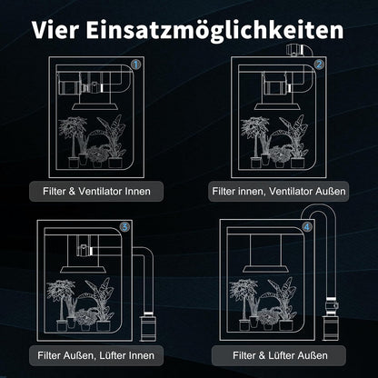 Hon&Guan Afvoerluchtset 100 mm, buisventilator 100 mm met temperatuur- en vochtigheidsregelaar, actieve koolfilter, groei, rubberen koppeling, slangklemmen, set voor kweektent, hydrocultuur