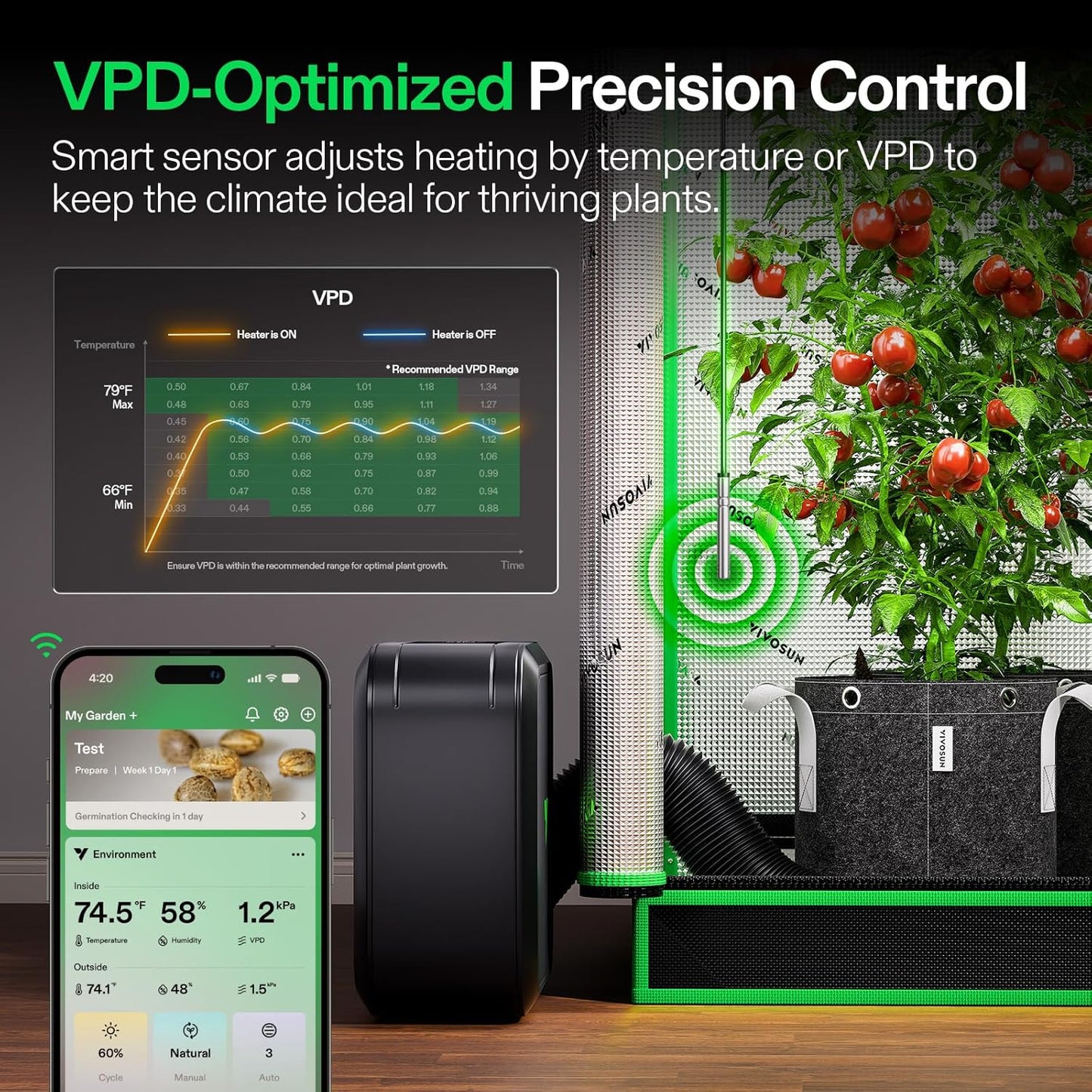 VIVOSUN AeroFlux Smart Grow Tent Heater, 700 W PTC Heater with Thermostat, VPD Monitoring, App Control, Overheat Protection and Extension Hose for Grow Tents, Rooms and Greenhouses - QUORE