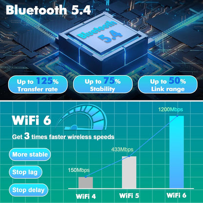 7 Inch 2+64G Android 14 Car Multimedia voor VW Golf MK5 Polo Passat Seat met Wireless CarPlay Android Auto 2 DIN Radio Bluetooth FM GPS WiFi