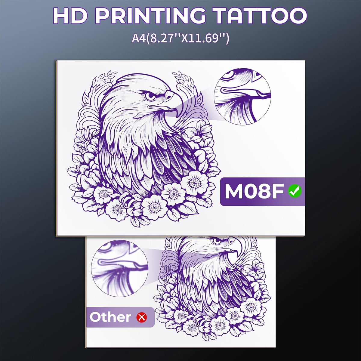 Thermische Tattoo Printer – Tattoo Copier – Stencil Printer – Tattoo Transfer Machine – Tattoo Overdracht Printer – Compact & Draagbaar – Bluetooth Connectiviteit