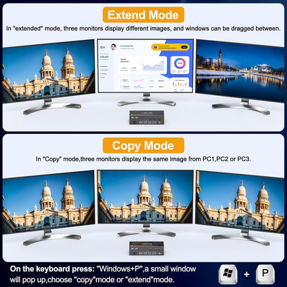 KVM Switch 3 PC 3 monitoren 4K @144Hz/8K @60Hz, Triple Monitor HDMI DP KVM-switches met bekabelde afstandsbediening, voeding en USB 3.0-kabel inbegrepen
