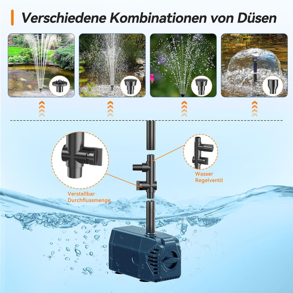 Biling Fontein op zonne-energie, 25 W, 1200 l/u, vijverpomp op zonne-energie met filter, 4 sproeiers, 2 m waterleiding, 5 m kabel, doe-het-zelf waterspel, fontein op zonne-energie voor vijver, tuin