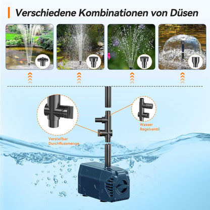 Biling Fontein op zonne-energie, 25 W, 1200 l/u, vijverpomp op zonne-energie met filter, 4 sproeiers, 2 m waterleiding, 5 m kabel, doe-het-zelf waterspel, fontein op zonne-energie voor vijver, tuin