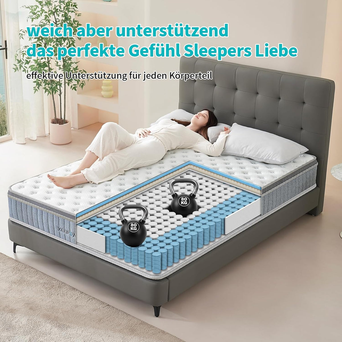 Pocketveringmatras, ergonomisch matras met 7 zones, hardheid H3, hoogte 20 cm, 160 x 200 cm