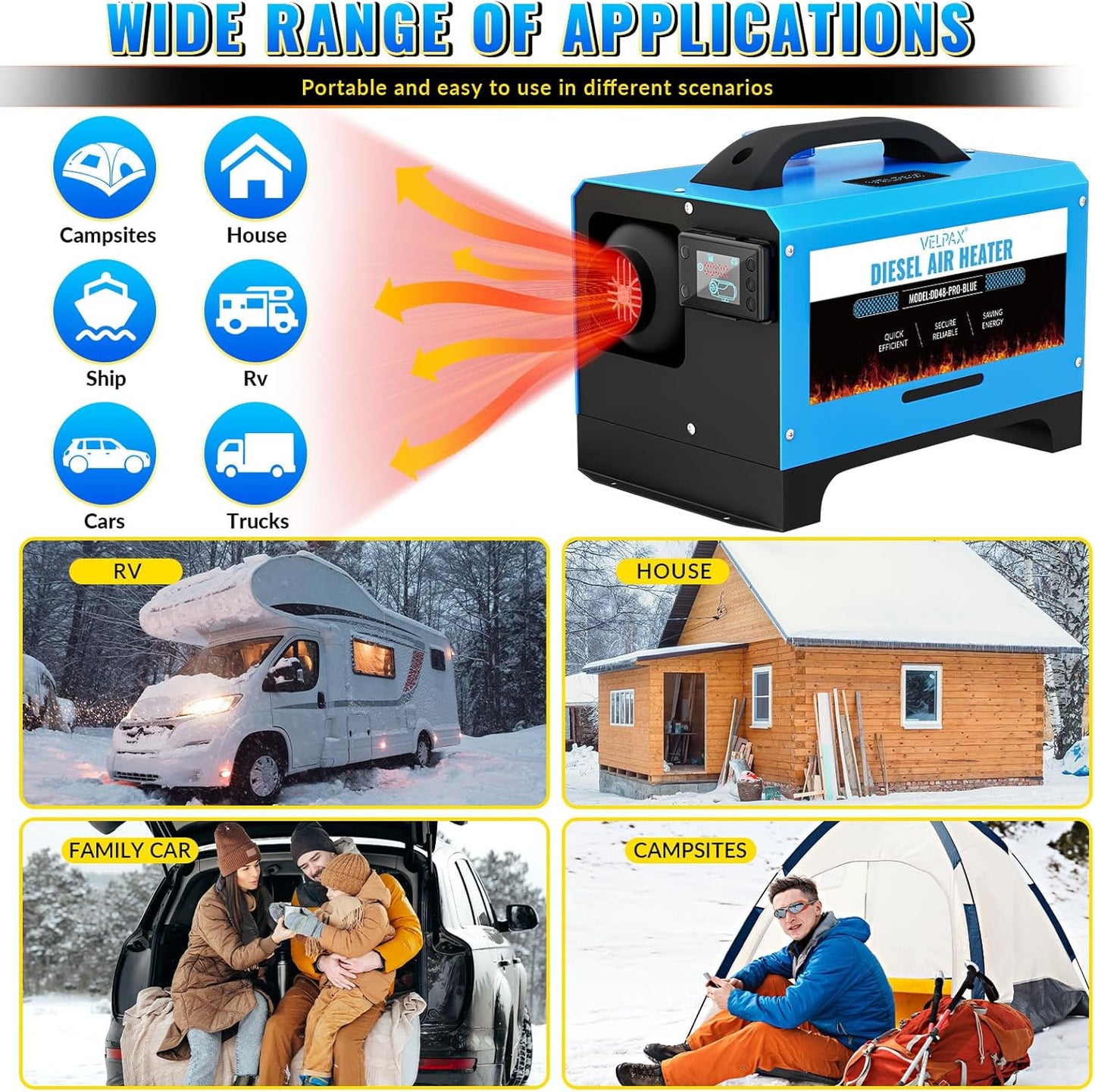 Dieselverwarming 12V – Dieselbijverwarming – Vloerverwarmer – Busverwarming – Vrachtwagenverwarmer – 8 kW Vermogen – LCD Display met Afstandsbediening - QUORE