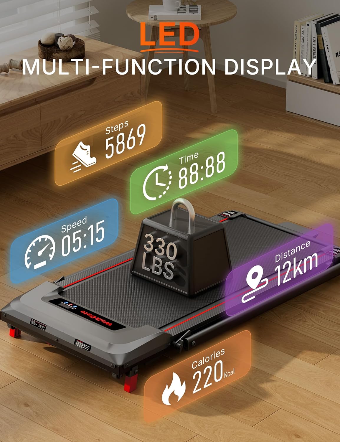 Loopband – Wandelpad – Loopmachine – Treadmill – Fitnessband – Compact Formaat – 5% Hellingsfunctie – Handgrepen – LED-Display – Max 150 kg