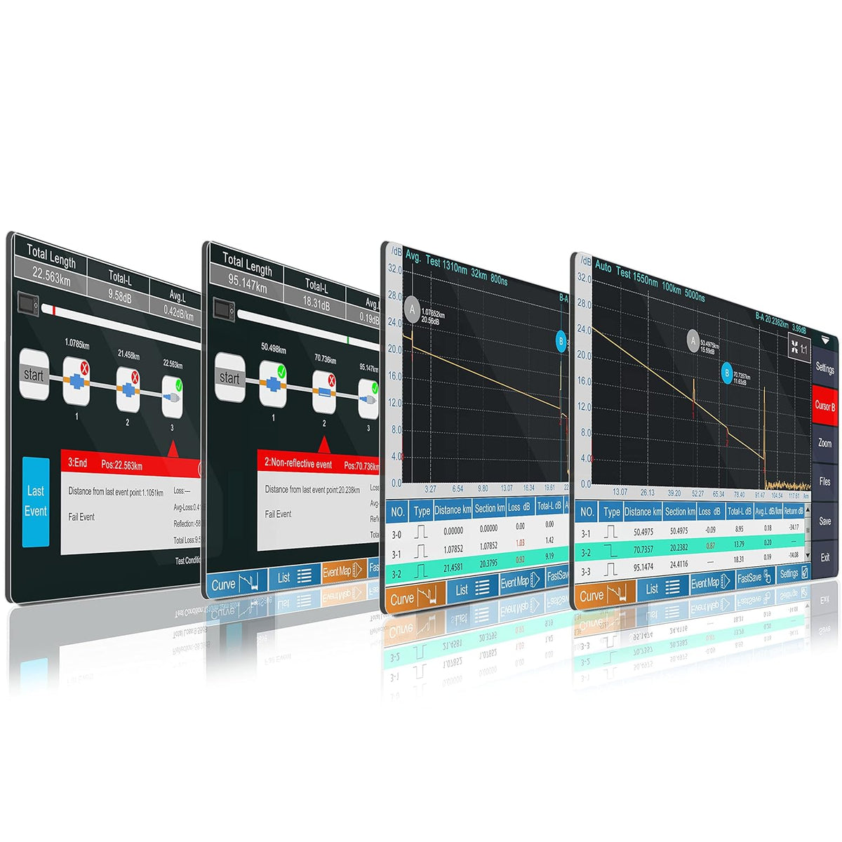 1310nm/26dB 1550nm/24dB Glasvezel OTDR Tester (Ingebouwde OPM+OLS+VFL+RJ45-kabeltracker+Evenementenkaart) SM Fiber 4,3inch Touchscreen OTDR meting (SC+FC+ST+LC UPC&APC-adapter)-SS304T-2A1