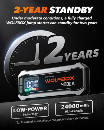 WOLFBOX 4000A Jump Starter Power Pack, 12V auto-accu Booster Jump Starter met 65W snellader, 24000mAh batterij Booster Pack (10L Gas 10L Diesel Motor) met LED-licht, Booster, Jump Leads