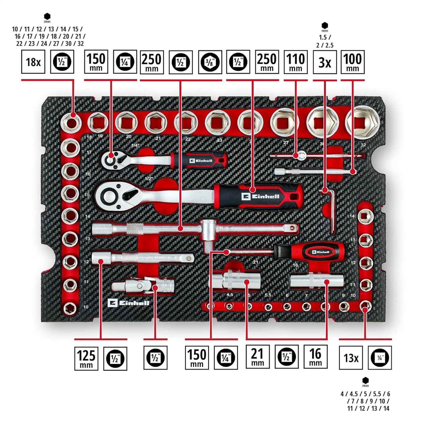 Originele Einhell Werkplaatskoffer E-Case 92 stuks (uitrusting, autodoppen, eindkappen, ratels, T-handgreep, E-koffersysteem)