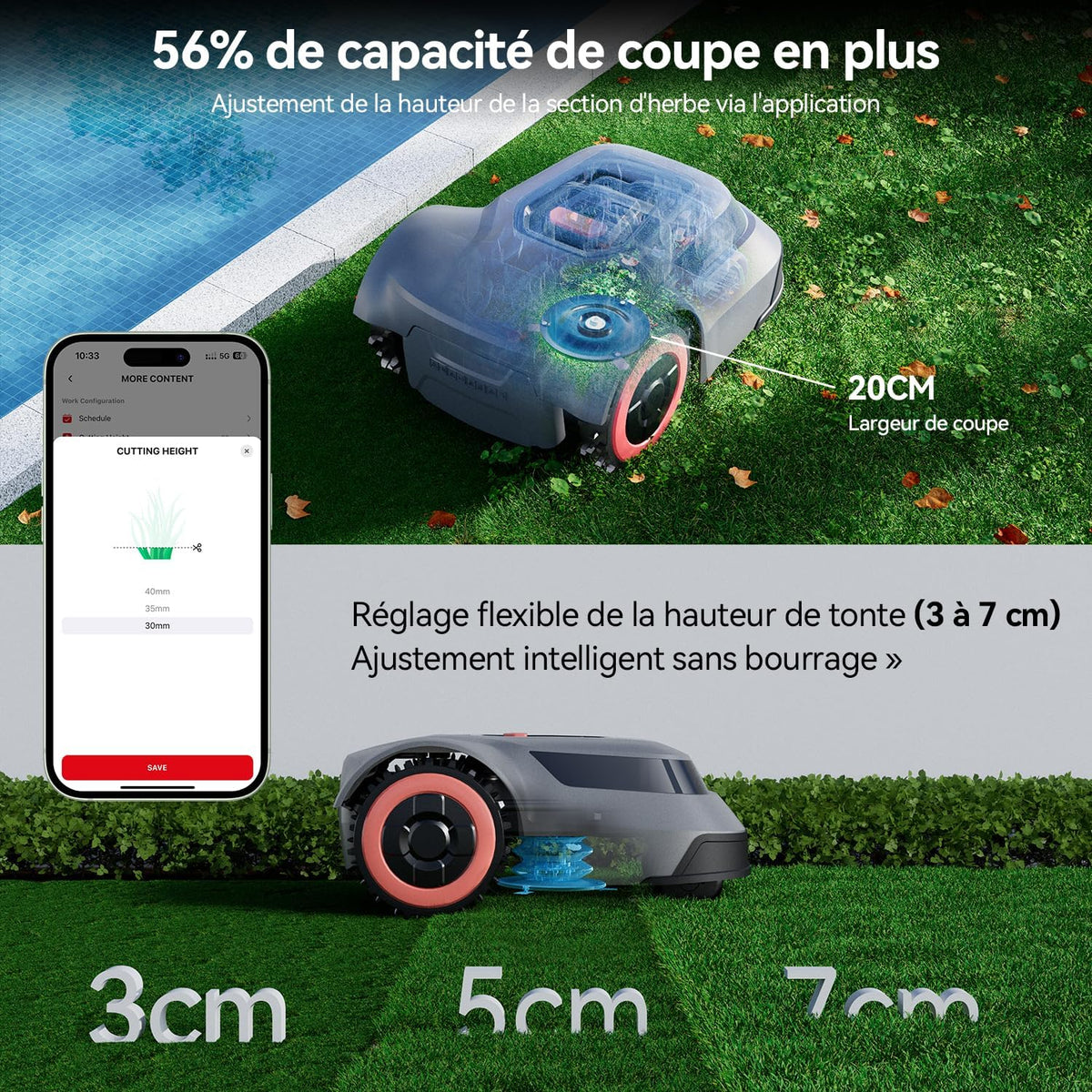Redkey MGC1000 Smart Robotmaaier met Begrenzingskabel voor 1000 m² - C-TOF-Technologie, Padplanning & Kaarttekening, 45% Hellingsvermogen, Stille App-bediening, 57 dB