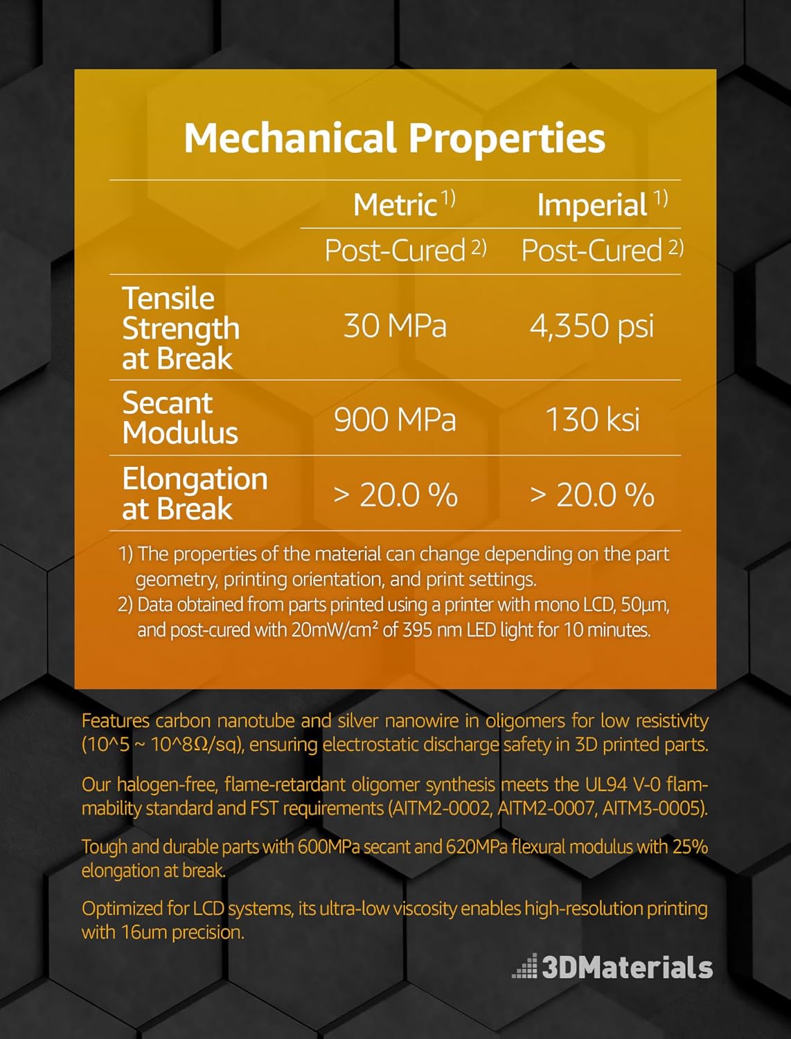 <font dir="auto" style="vertical-align: inherit;"><font dir="auto" style="vertical-align: inherit;">        SuperESD 0.9GPa UL94 V-0 Resin for 3D Printers, Electrostatic Discharge Safe and Flame Retardant Parts, Made in Korea (1000g, Black)       </font><