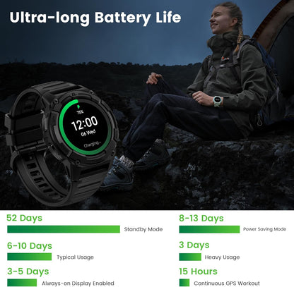 KOSPET Tank S2 Smartwatch voor dames en heren, met GPS en telefoonfunctie, 5 ATM waterdicht, fitnesstracker met AMOLED-display, bewaking van hartslag, SpO2, slaap, cyclusbewaking, 170+ sportmodi
