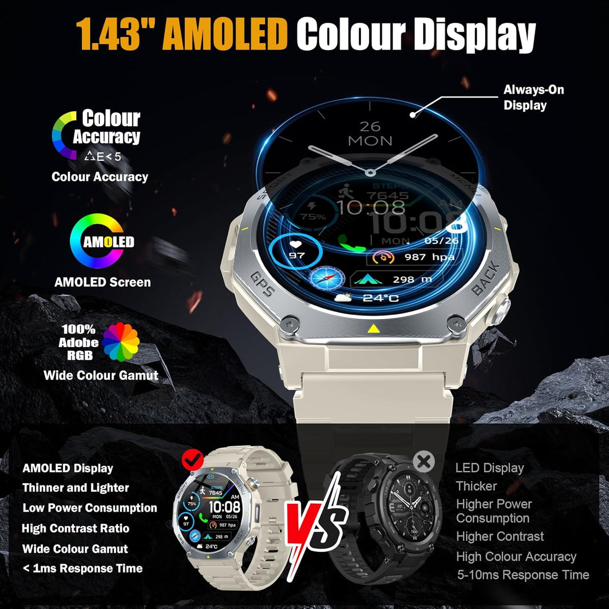 Jugeman Smartwatch voor dames en heren, met bluetooth-oproepen, fitnesstracker met stappenteller, IP68 waterdicht horloge