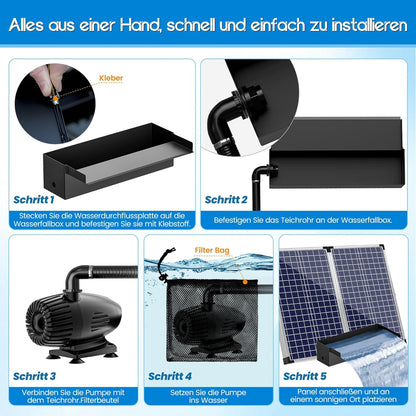 Biling 70 W Solar vijver watervalset, 30 cm roestvrijstalen overloop vijverpomp waterval en duurzame buisdecoratie voor koivijver, zwembad, beekloop, tuinvijver, terras, doe-het-zelf siervijver