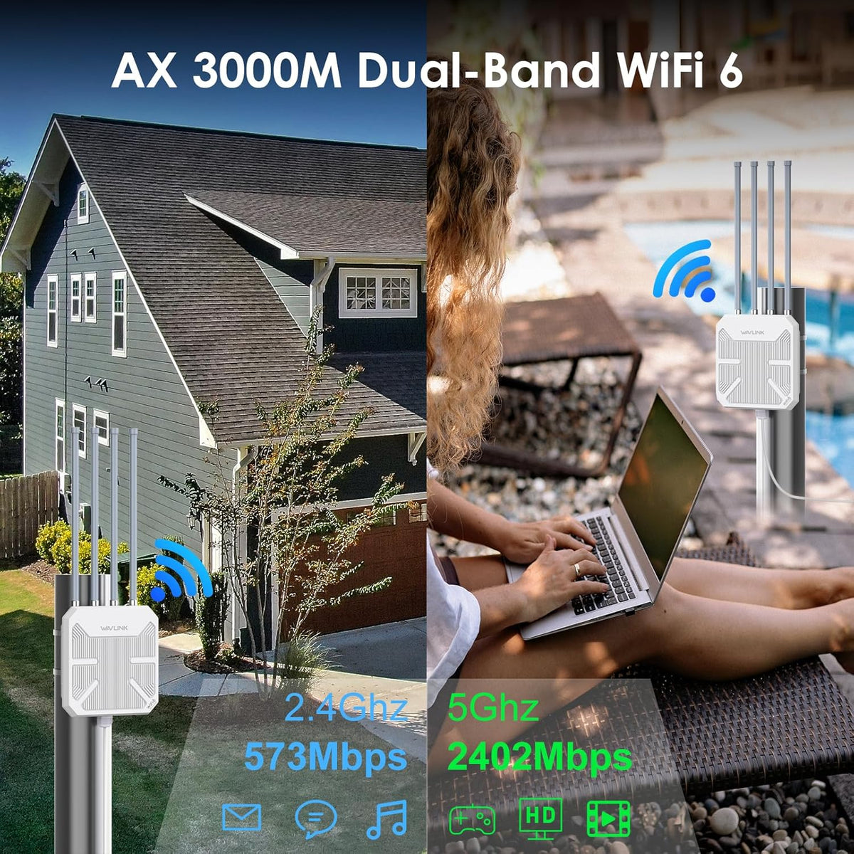 WAVLINK WiFi6 Outdoor Access Point, Long Range Outdoor WiFi, Dual Band 2.4G + 5G AX3000 Mesh Extender met PoE/4x8dBi high-gain antennes/IP67 weerbestendige behuizing/signaalboosterversterker