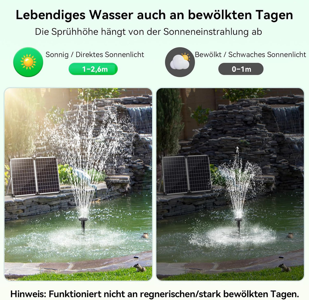 POPOSOAP Vijverpomp op zonne-energie, 55 W, 1820 l/u, fontein op zonne-energie, met stabiele waterstraling, 3 sproeimodi, 2 m pvc-slang, in totaal 8,20 m kabel, voor tuinvijvers, waterval, waterspel