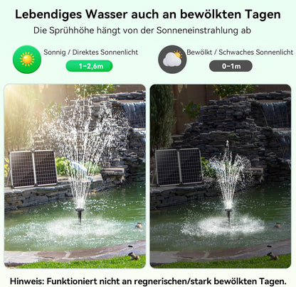 POPOSOAP Vijverpomp op zonne-energie, 55 W, 1820 l/u, fontein op zonne-energie, met stabiele waterstraling, 3 sproeimodi, 2 m pvc-slang, in totaal 8,20 m kabel, voor tuinvijvers, waterval, waterspel